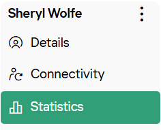 Users Statistics subtab